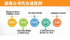 前海企業注冊流程:深圳前海企業注冊的申請設立流程