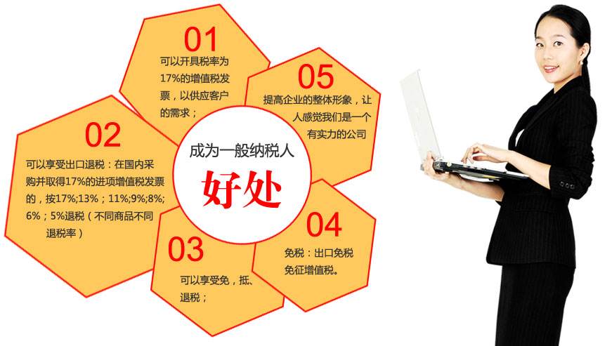 [一般納稅人]一般納稅人記賬報稅