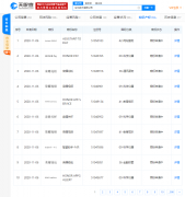 華為技術有限公司申請“榮耀視頻”、“榮耀錢包”商標