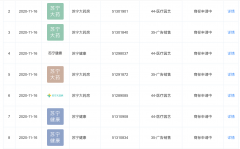 蘇寧易購申請“蘇寧大藥房”“蘇寧健康”商標