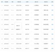 嘉行關(guān)聯(lián)公司將“迪麗冷巴”注冊(cè)成商標(biāo)