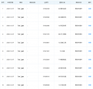 小米申請雷軍拼音商標